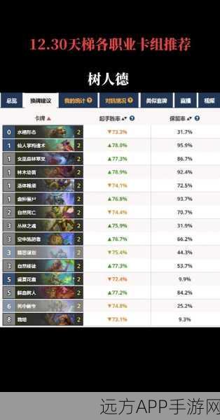 巨龙降临!炉石传说巨化德卡组深度攻略,征服天梯的秘诀