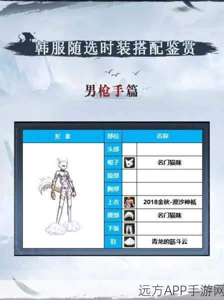 DNF男枪手转职深度剖析，寻觅你的终极战斗伙伴