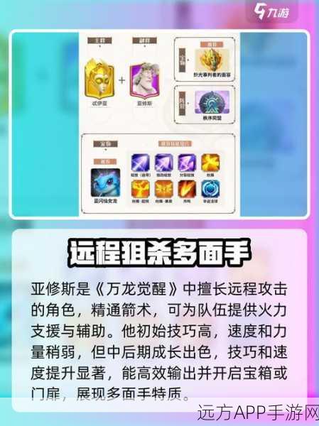万龙觉醒，亚修斯角色深度解析与实战技巧