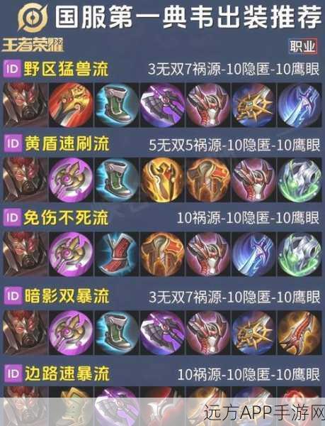 王者荣耀，法术伤害爆表，出装攻略大揭秘！