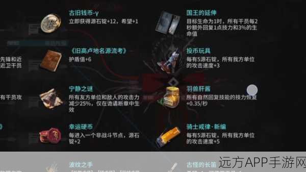 深入解析,代号肉鸽战斗界面全攻略,解锁高效战斗技巧