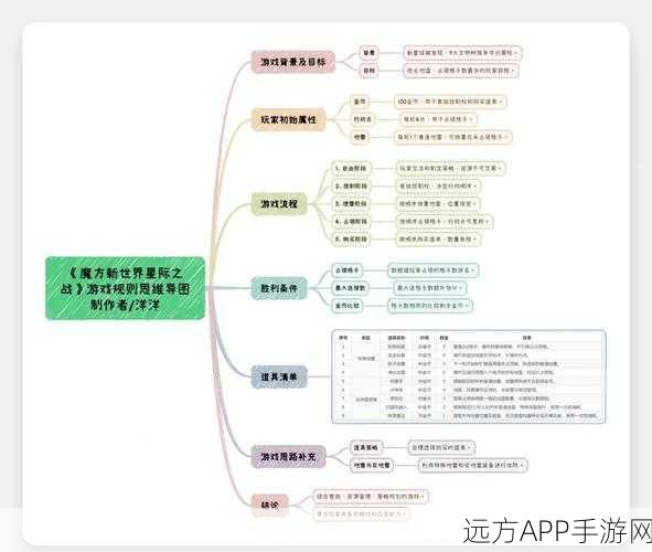 星际战甲高手进阶,实战策略与个人状态管理全揭秘