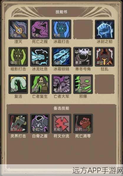 冰原守卫者50级副本深度攻略,解锁全新挑战,征服极寒之地