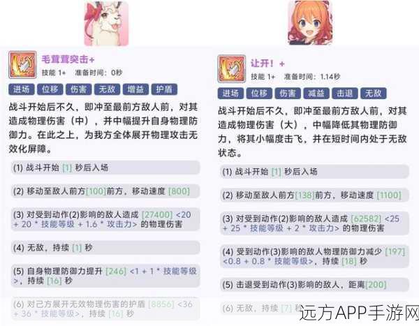 公主连结竞技场，顶尖搭配策略与实战技巧揭秘