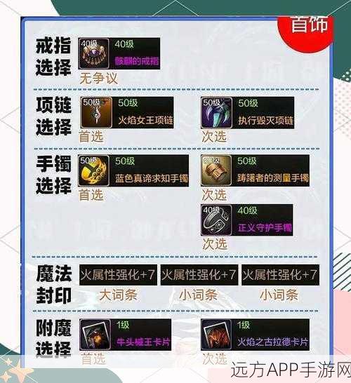 DNF手游深度攻略，副本系统全解析与角色养成秘籍，助你征服阿拉德大陆