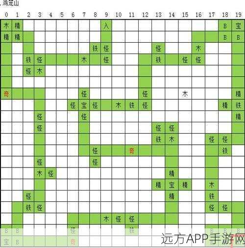 玄元剑仙手游深度解析，修为与灵气的获取秘籍及其强大作用