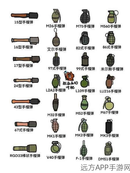 手游技巧大揭秘,如何在刺激战场中精准设置与使用手雷