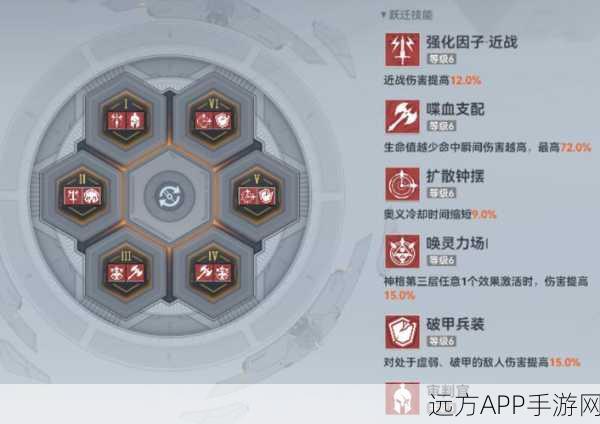 深空之眼,逃逸坐标全攻略,解锁完美通关秘籍