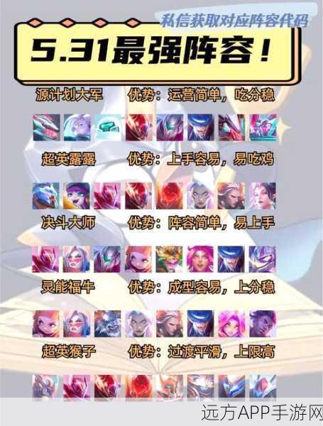 王者荣耀,顶尖开黑阵容全解析,策略上分秘籍大放送!