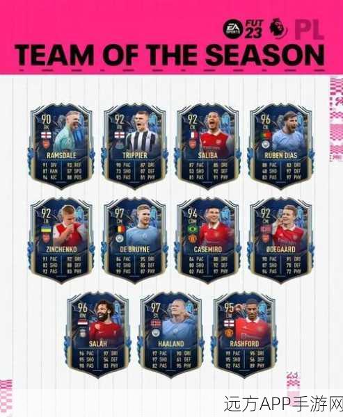 FIFA 23世界杯模式，球员状态全面解析，助你绿茵场夺冠！