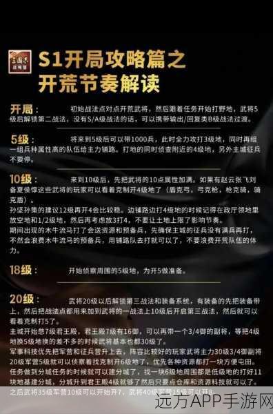 三国志·战略版深度解析,主城与分城属性叠加之谜