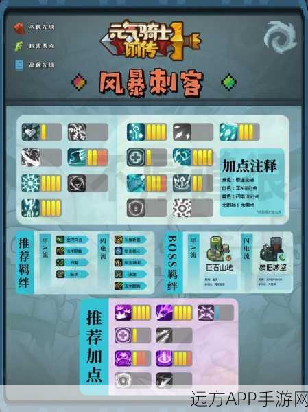 元气骑士刺客三技能终极武器搭配秘籍，解锁无敌刺杀艺术