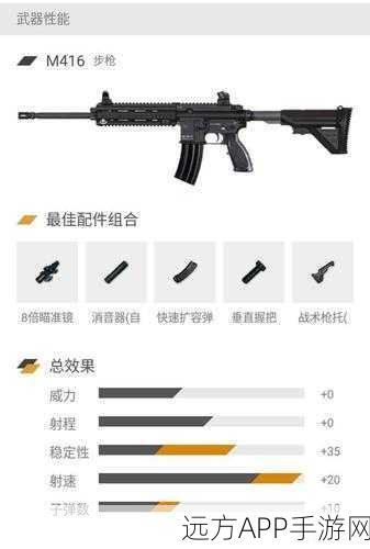 绝地求生刺激战场，M4步枪配件终极搭配秘籍，解锁战场制胜新姿势