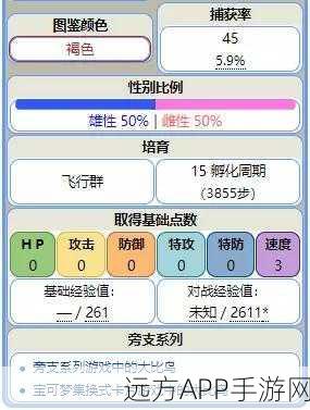 宝可梦大师深度解析,大比鸟技能全览与培养价值探讨