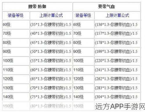 梦幻西游深度攻略，精通装备符石镶嵌与熔炼技巧