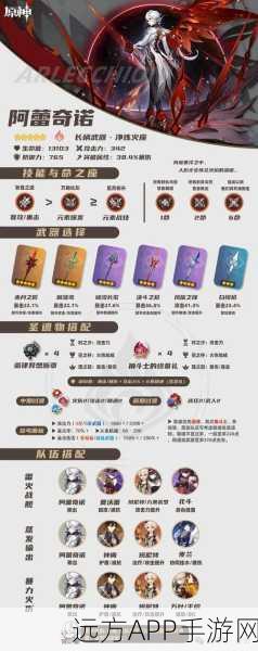 原神仆人角色升级突破材料全揭秘，助你轻松养成强力助手！