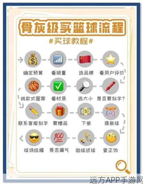 球球大作战,星际商人全攻略,揭秘高效定位与交易秘籍