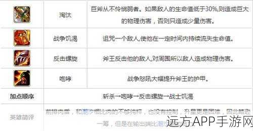 刀塔帝国深度攻略，揭秘远古遗迹10斧王高效应对策略
