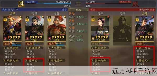 吕布战无不胜！三国志·战略版吕布战法搭配全攻略