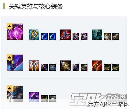 云顶之弈手游攻略，黎明螳螂阵容与装备搭配秘籍，助你登顶王者
