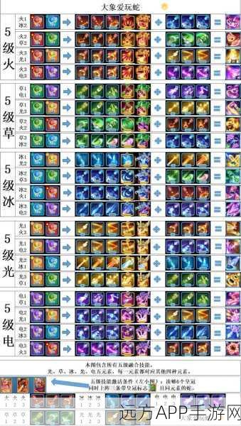 贪吃蛇大作战，揭秘无限苹果获取攻略与竞技技巧