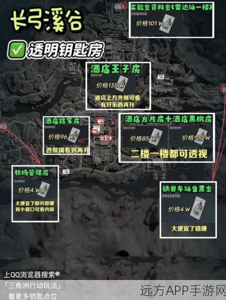 三角洲行动大揭秘，方片房竞技模式深度解析与精彩赛事回顾