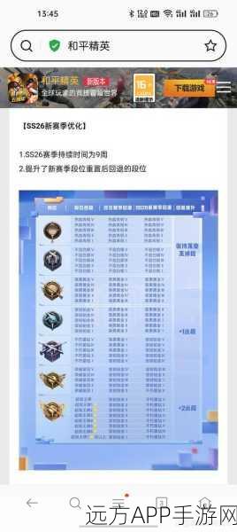 和平精英四排段位限制揭秘，详解排位赛规则与段位晋升之路