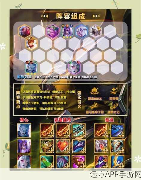 境界斩魂之刃顶尖竞技场阵容搭配攻略，解锁无敌战力！