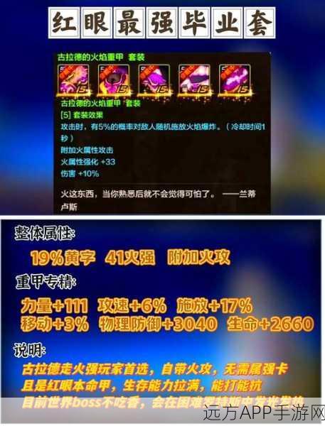 DNF红眼玩家终极指南,顶级套装与隐藏神装全面揭秘