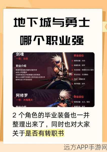 DNF修罗争霸赛，攀登擎天之巅，荣耀之旅全解析