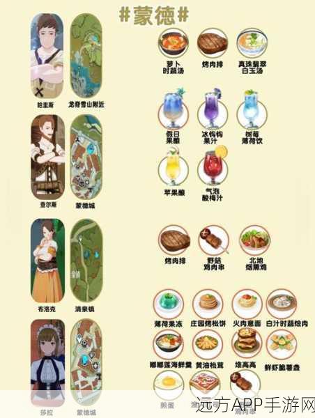 原神美食NPC言笑探寻指南，解锁隐藏食谱的秘境之旅