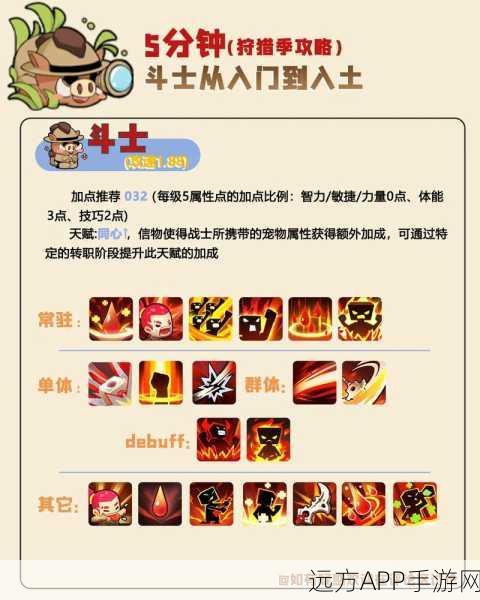不休的乌拉拉冠龙属性全解析，解锁顶级战力，称霸冒险之旅！