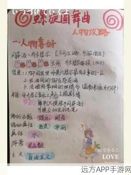 螺旋圆舞曲深度攻略,巴尔贝拉·萨坎人物属性解析与好感度提升秘籍