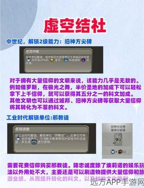 文明6深度剖析,城邦系统机制全揭秘