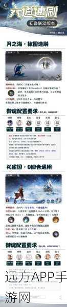 迷宫探险新速度！不思议迷宫冒险者之森速刷阵容深度解析