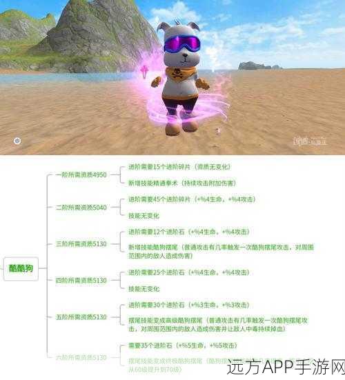 手游新解，创造与魔法深度剖析，祈愿灵翼资质大赛全攻略