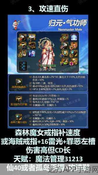 DNF男气功师终极装备攻略，解锁100级至110级顶尖战力秘籍