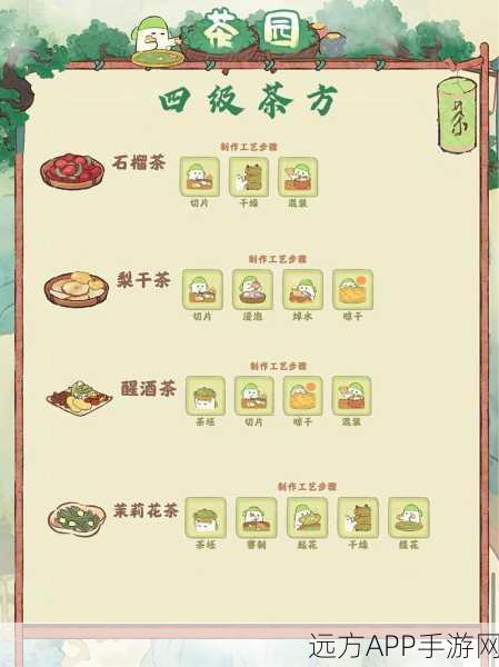 手游攻略，一梦江湖茶记奇遇任务全解析，轻松解锁采茶秘籍
