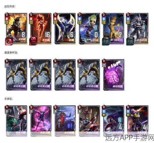 漫威对决深度攻略，荷兰弟卡组制胜策略与实战解析（含KCC赛事细节）