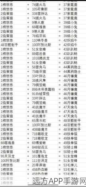 幻兽帕鲁繁育宝典，全面掌握配种公式与培育绝技，打造无敌幻兽军团