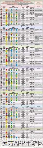 原神攻略秘籍，四天狂攒30抽，新手必备攻略