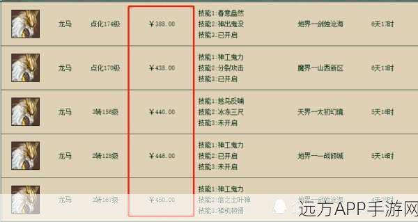 大话西游手游深度解析，21000亲密度下，万龙马与孔雀谁更胜一筹？