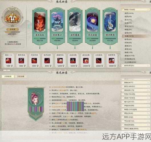 大话西游手游深度解析,21000亲密度下,万龙马与孔雀谁更胜一筹?