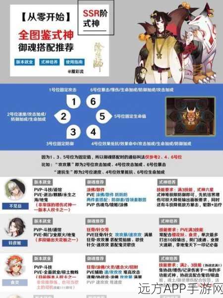 阴阳师SSR召唤券终极攻略，存储妙用，最大化SSR式神召唤概率