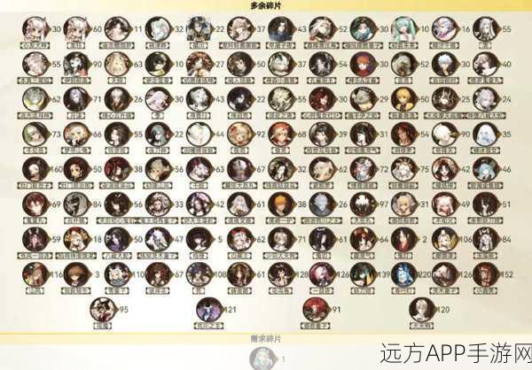 阴阳师SSR召唤券终极攻略,存储妙用,最大化SSR式神召唤概率