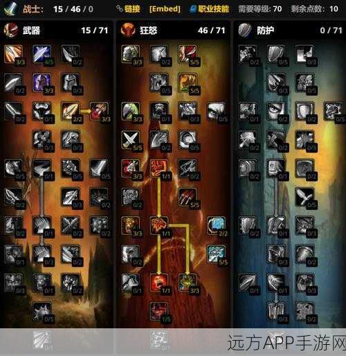 WLK电萨属性优先级深度剖析，竞技场实战技巧与属性优化策略