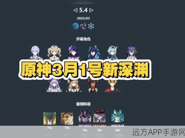 原神深渊数据揭秘，踏足未知，解锁冒险新篇章