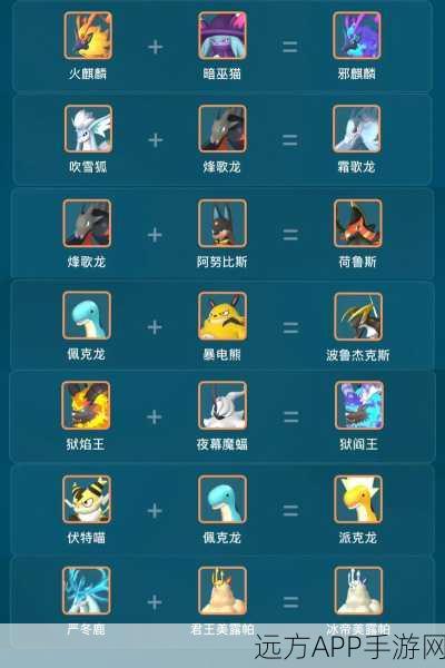 手游速递,幻兽帕鲁竞速盛宴,坐骑速度排行榜独家揭秘