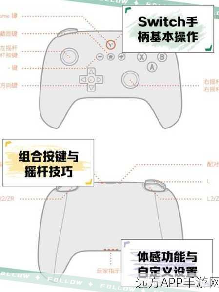 FIFA足球世界新玩法，Xbox手柄连接教程及比赛细节揭秘