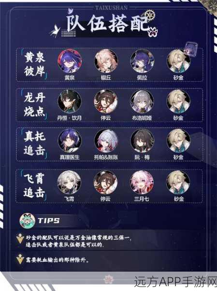 崩坏星穹铁道，砂金深度配队全攻略，揭秘顶尖组队与实战制胜策略